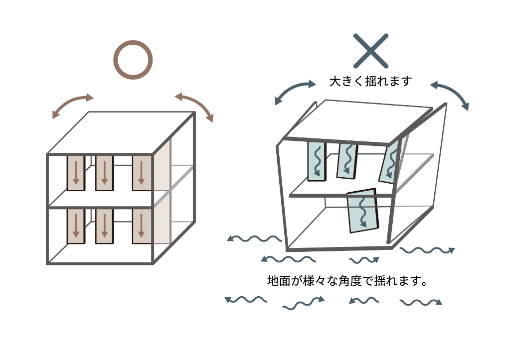 耐震